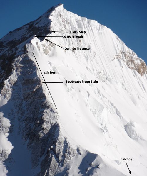 Everest South Col ( normal ) ascent Route